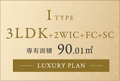 Itype